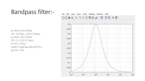 bandpass filter matlab